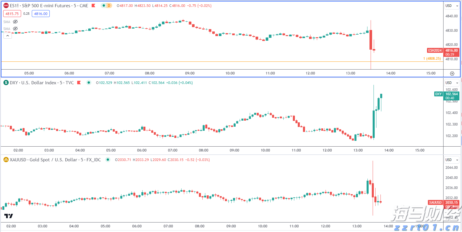 珠海住房公积金区域合作协议城市,增加沈阳、丹东两市