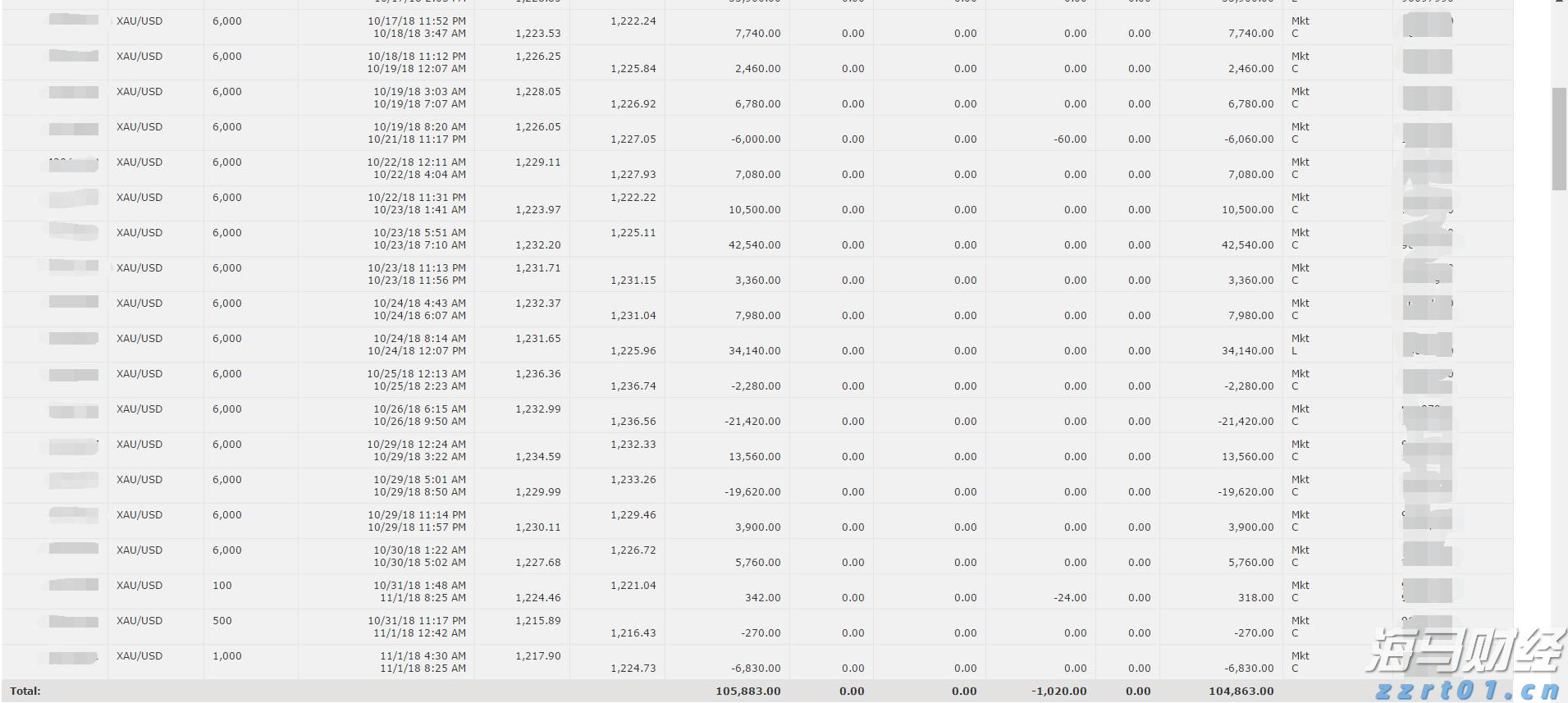 平安集团积极投身“百千万工程”工程取得显著成果  蝉联广东扶贫济困红棉奖金奖