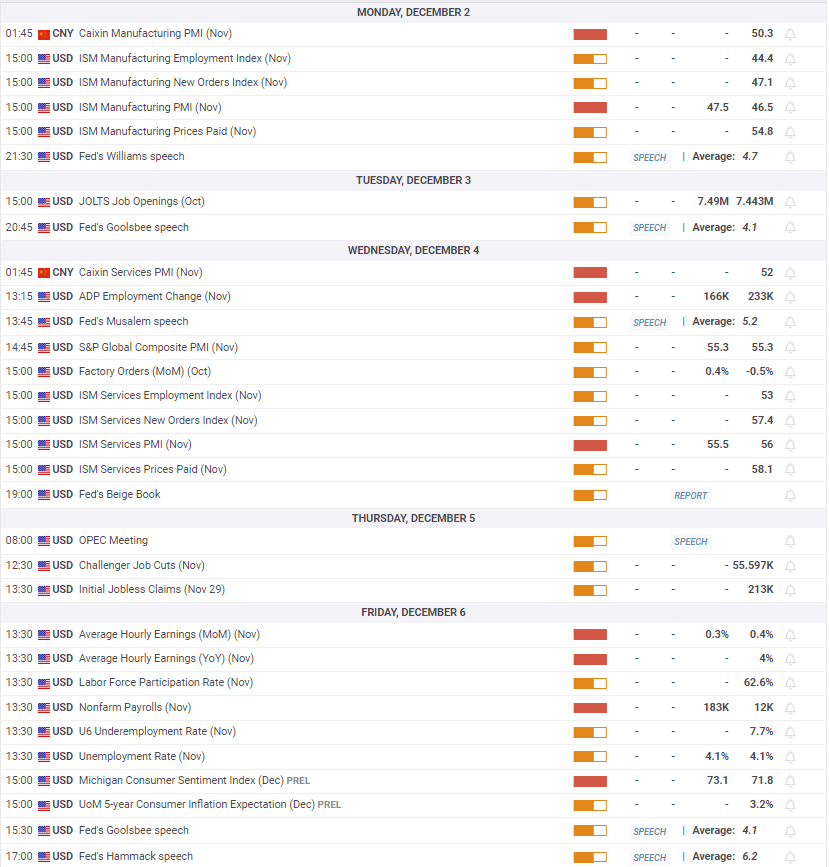 上半年全国规上文化企业营收同比增长7.4%