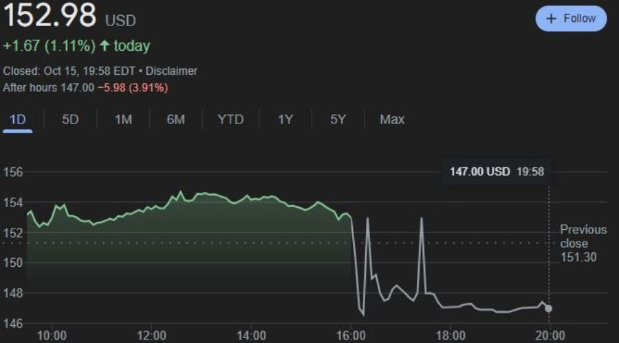 市人大开展环境状况和环境保护目标完成情况调研及环保世纪行宣传活动
