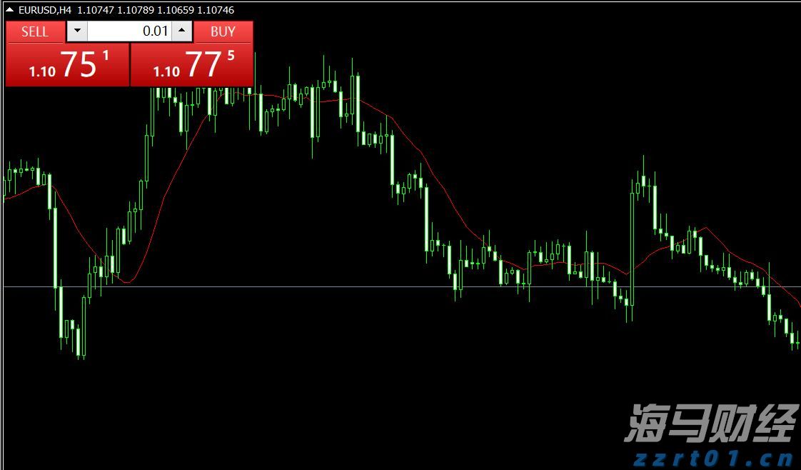 “华尔街抄底王”David Tepper再出手！Q2大举加仓联合健康(UNH.US)，阿里巴巴(BABA.US)为头号重仓股