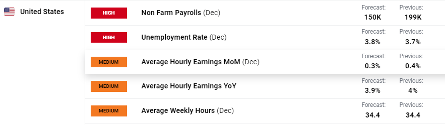 贵港市电子商务专班工作会议召开