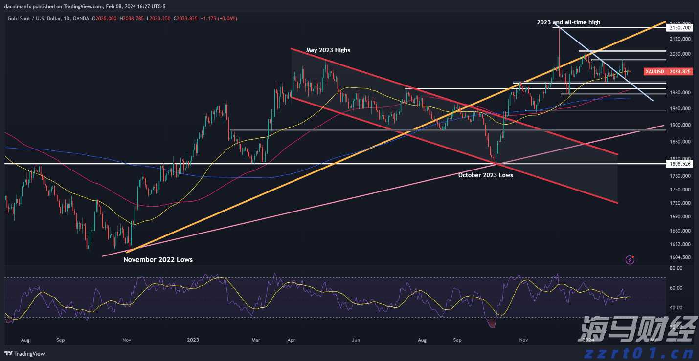 美日贸易协议助力！本田(HMC.US)Q1表现不佳，全年指引上调，关税损失预估减少2000亿日元
