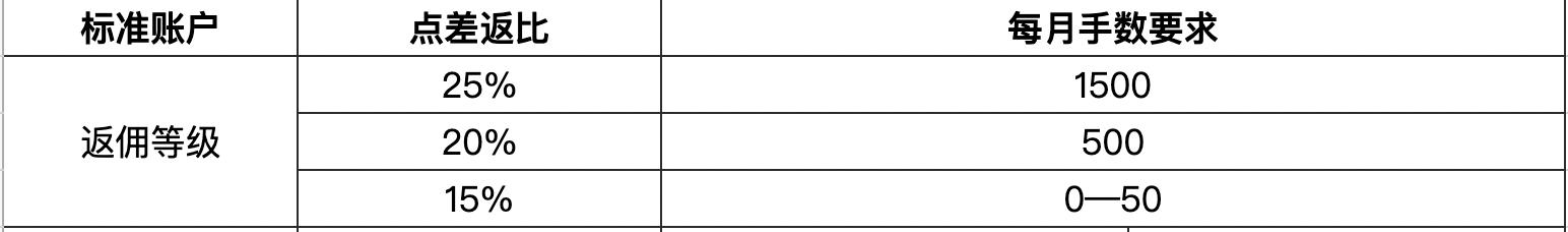 9月1日起AI生成合成内容必须添加标识
