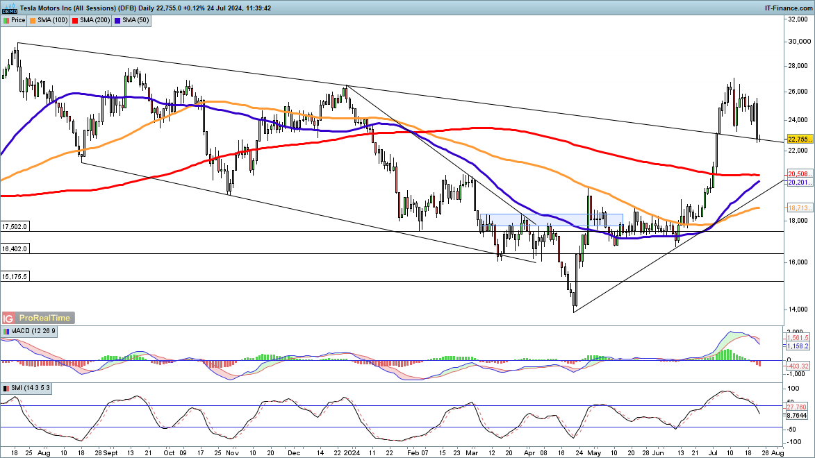 时政简讯（4月15日）