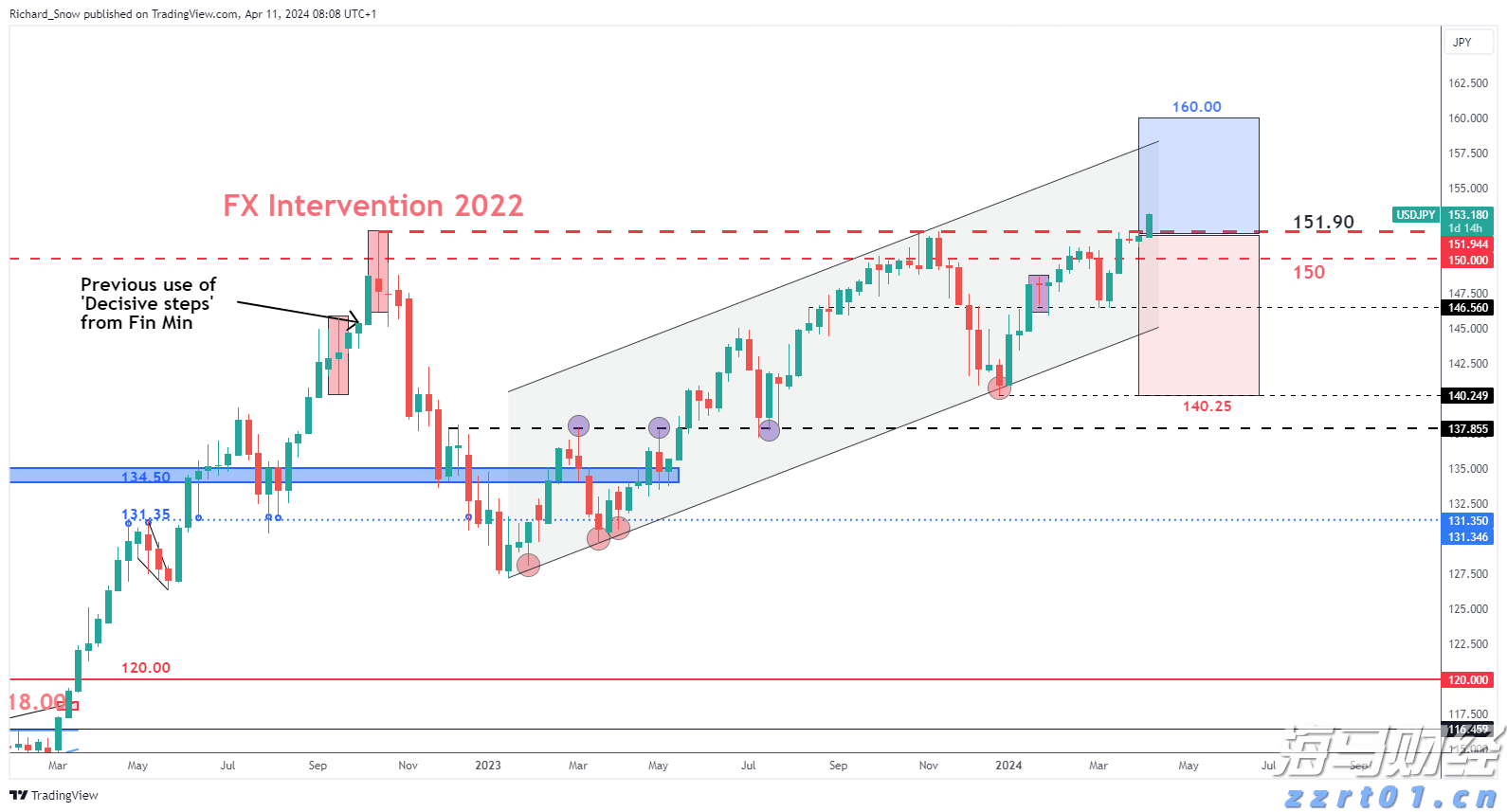 获一等奖！珠港澳学子联队参加2025韩国机器人国际邀请赛