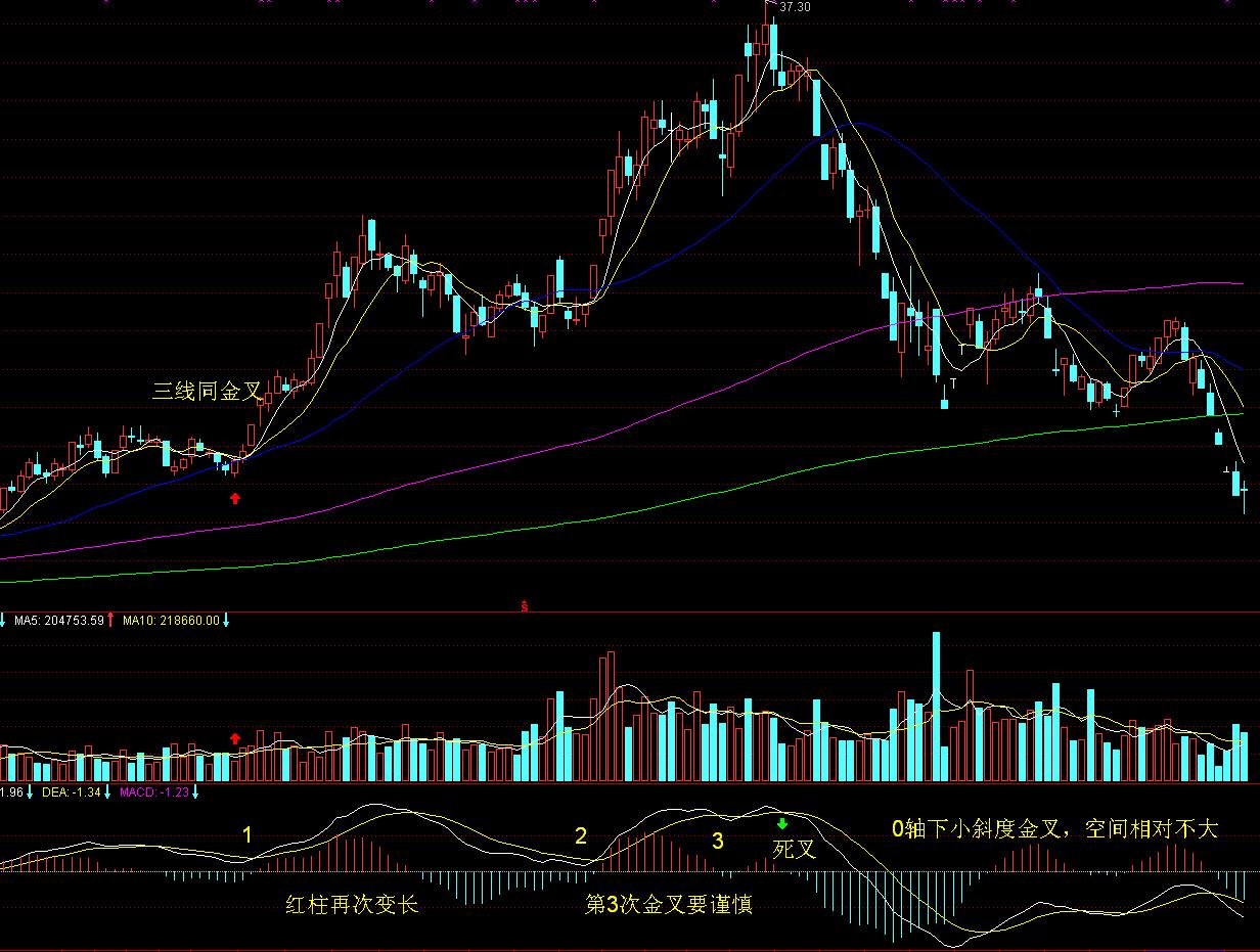 美联储决策预期维稳，鲍威尔演讲成为降息信号的关键