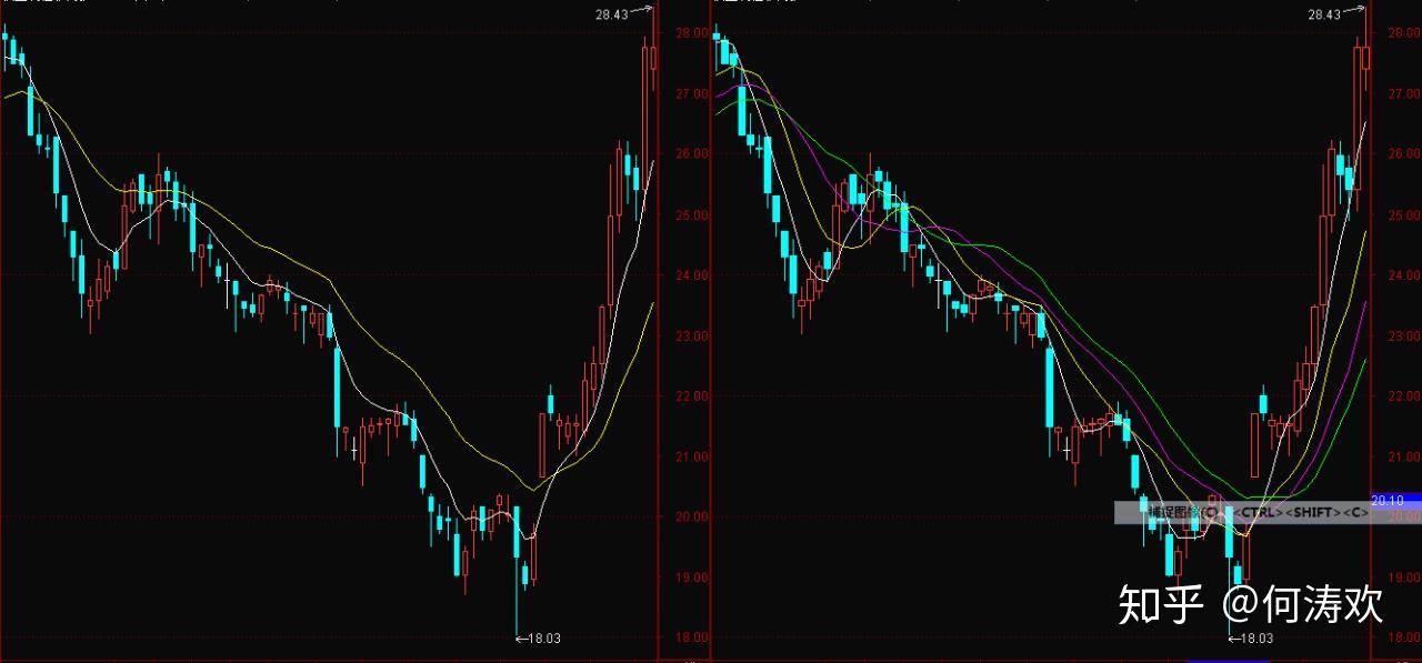 中国潜水救捞行业协会颁布60个行业团体标准