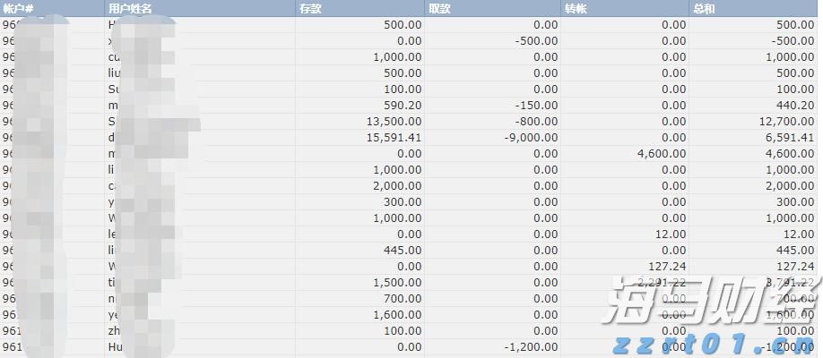 合肥高新区城西桥中心:“门前三包”促自治,设施排查护民生