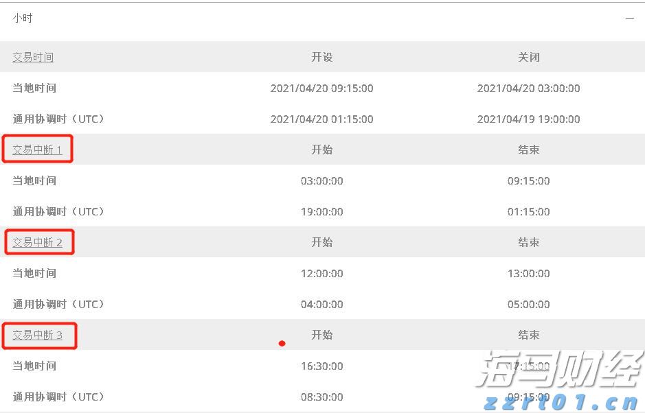 特朗普：已“成功打击”伊朗三处核设施