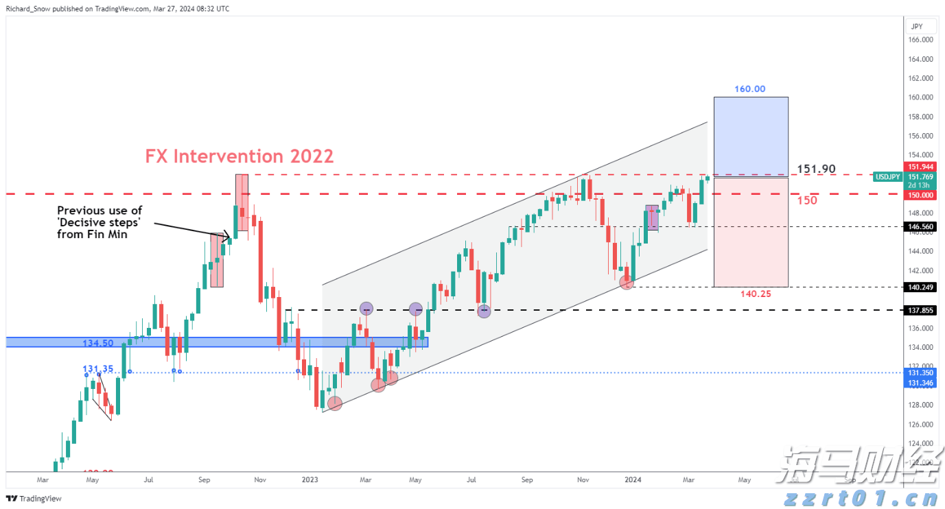 我市部署2025年春季农业生产工作