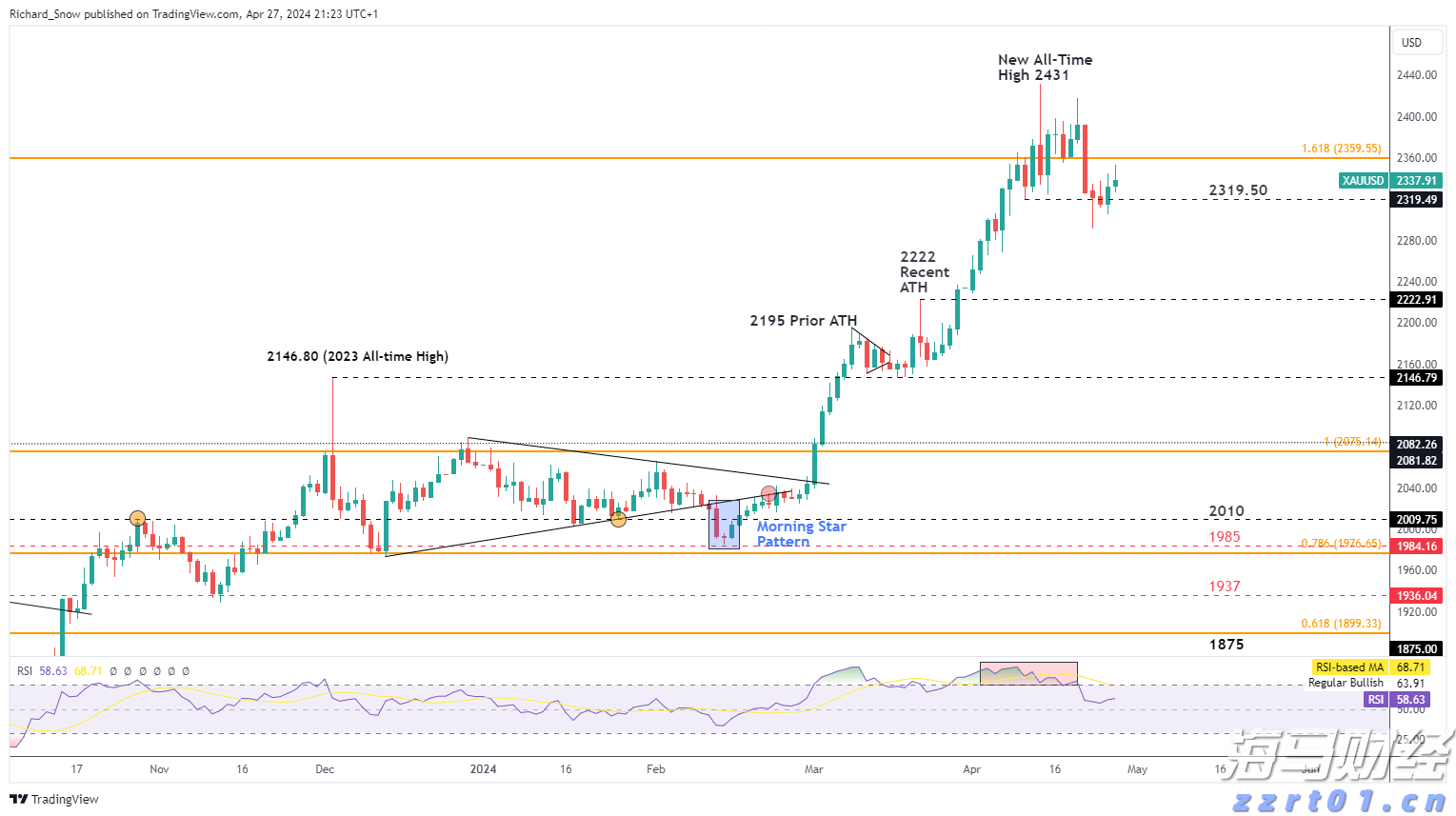 A股盘前播报 | 4000亿元!央行连续5个月超额续作MLF 四部门出手“反内卷”