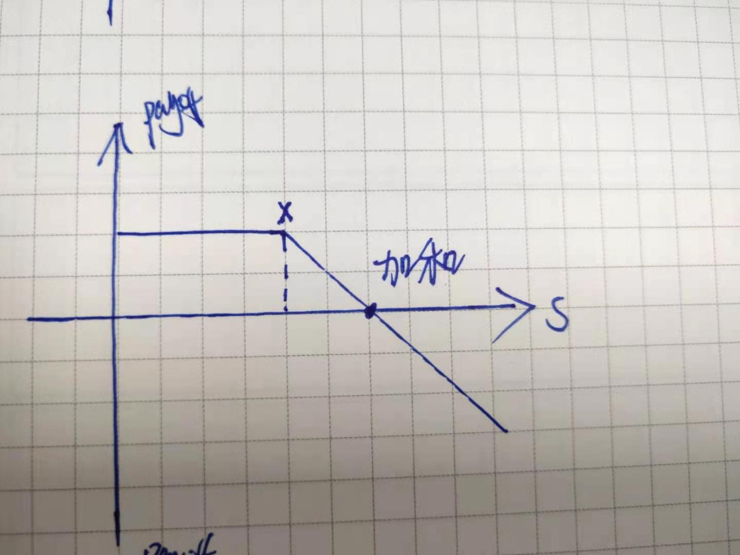 阳江市启动防风Ⅳ级应急响应