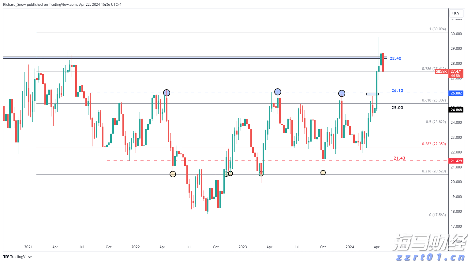 广深港高铁跨境客流突破两千万人次 暑运期间再创新高