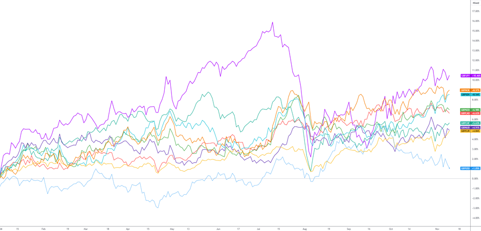 京东物流(02618)发布2025年上半年业绩，非国际财务报告准则利润达33亿元 同比增长7.1%