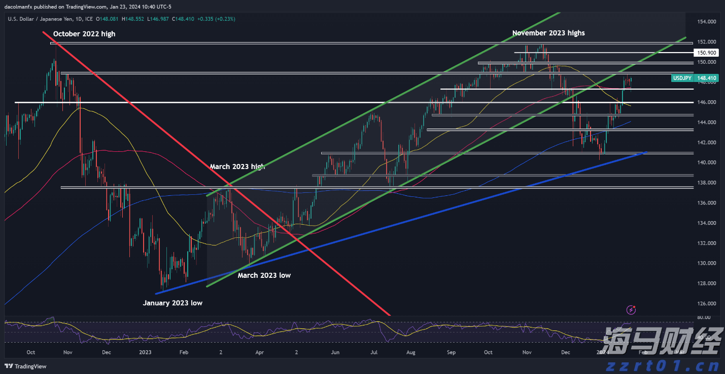 2500亿美元年单砸来！美国LNG生产商股价集体飙涨