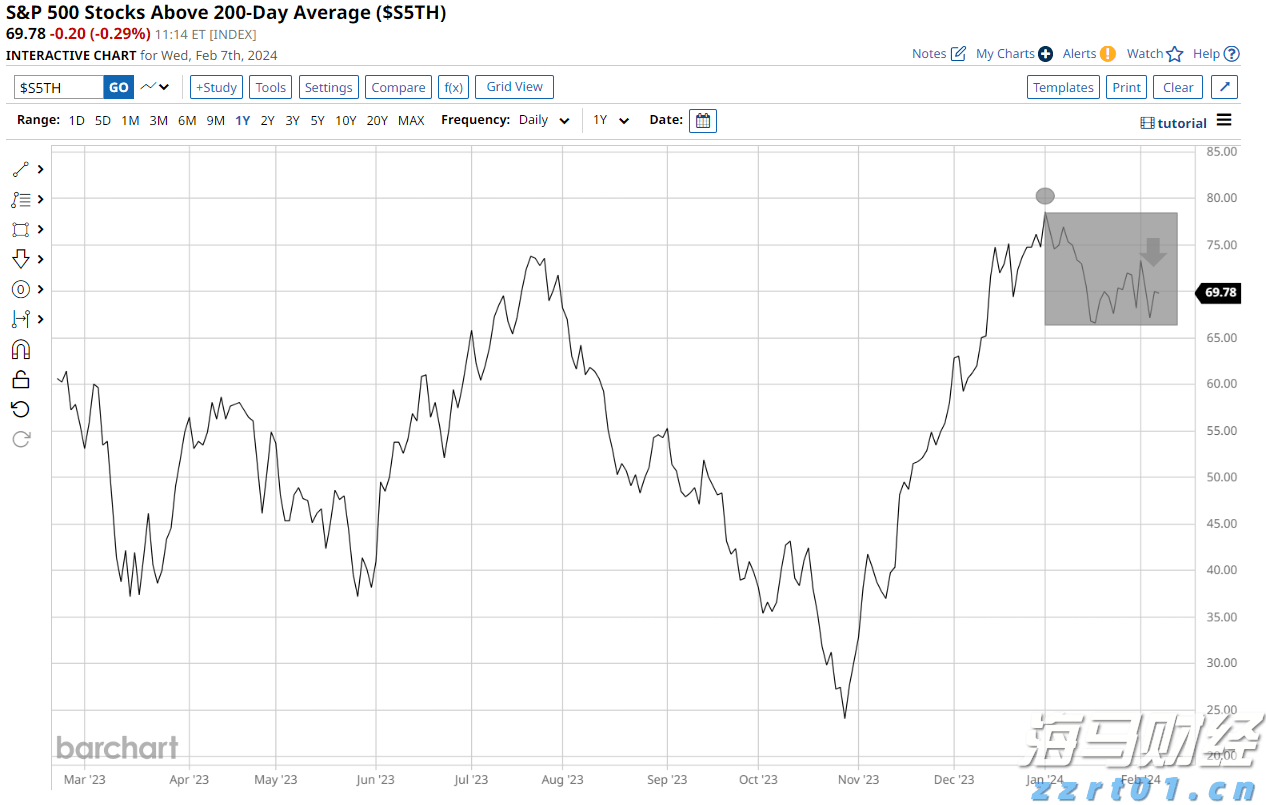 尼日利亚一船只倾覆，仍有40多人下落不明