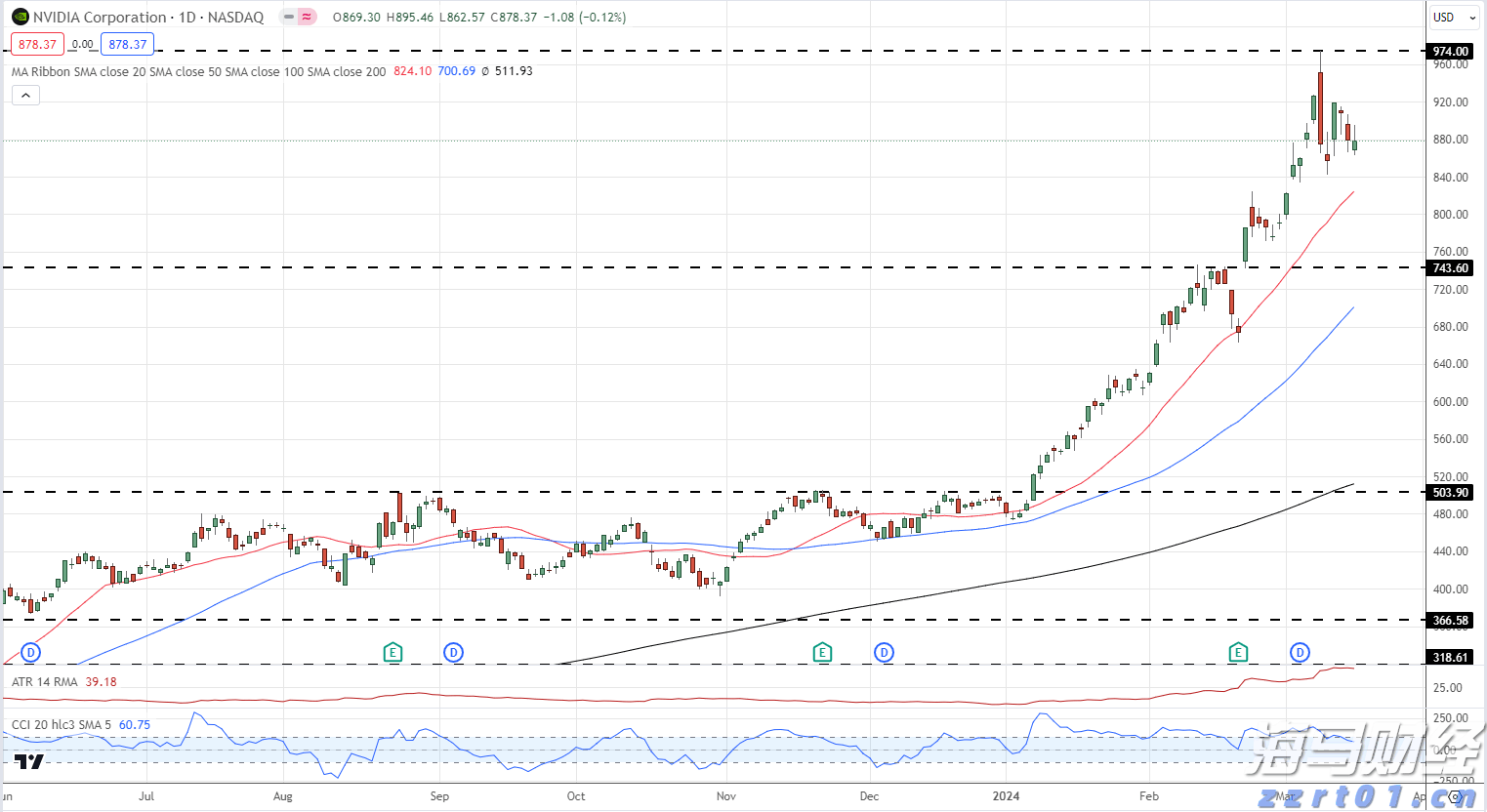 “省超”正式开赛！珠海聚杰31日对阵汕头抽象​
