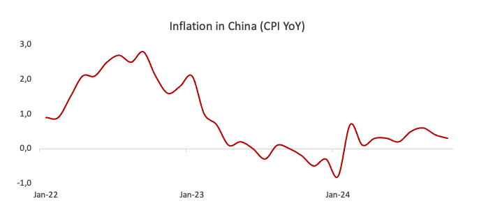 Q1财报后的好未来(TAL.US):股价历经近3个月横盘,离突破或只差临门一脚