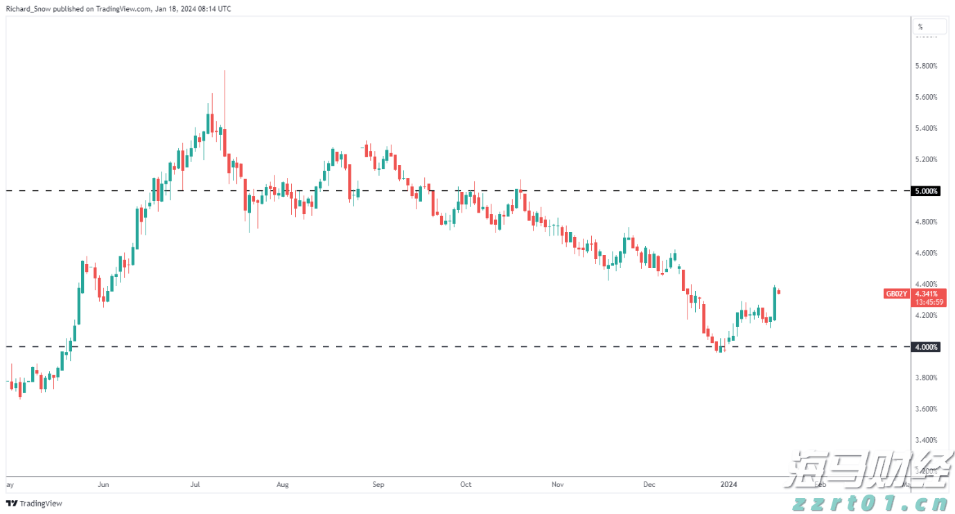协合新能源(00182)2025年7月发电量达到630.46GWh 同比增加1.81%