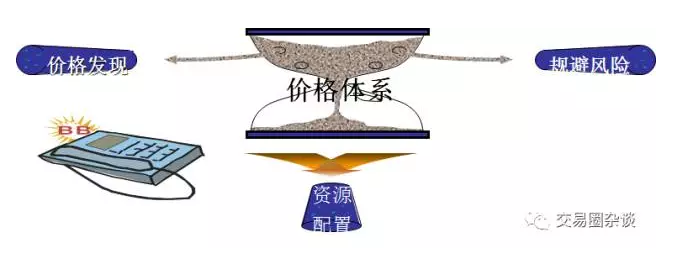 将内部工作PPT外包第三方制作,一地被通报