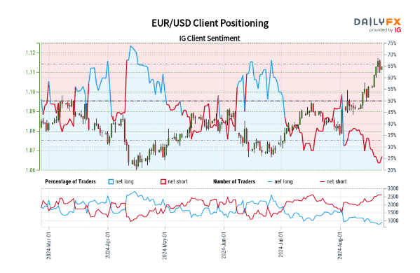 截至7月底中国农村网商数已超1950万家