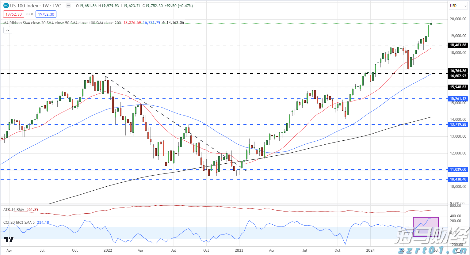 专利即将解禁！如瑞迪博士(RDY.US)计划推出司美格鲁肽仿制药