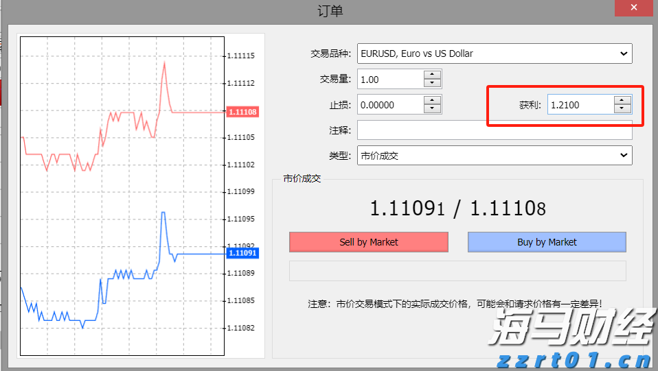 券商晨会精华 | 预计A股市场将阶段性震荡整固