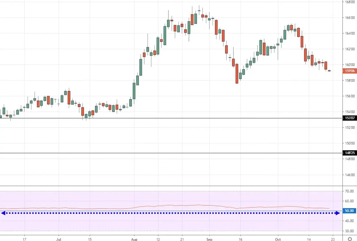 迪士尼(DIS.US)上调全年盈利预期 Q3乐园与流媒体业务表现突出 新举措助力用户增长