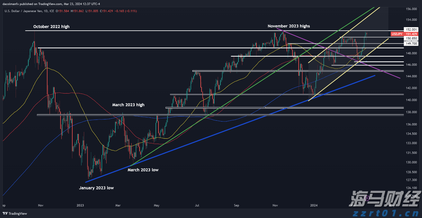 农家酸菜超量使用防腐剂！广东公布最新一批食品抽检情况