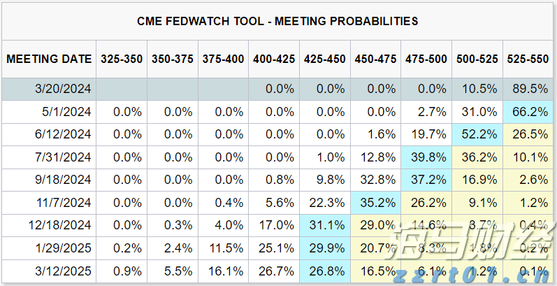 监管争端升级!Meta(META.US)因新法规停止在欧盟投放政治广告