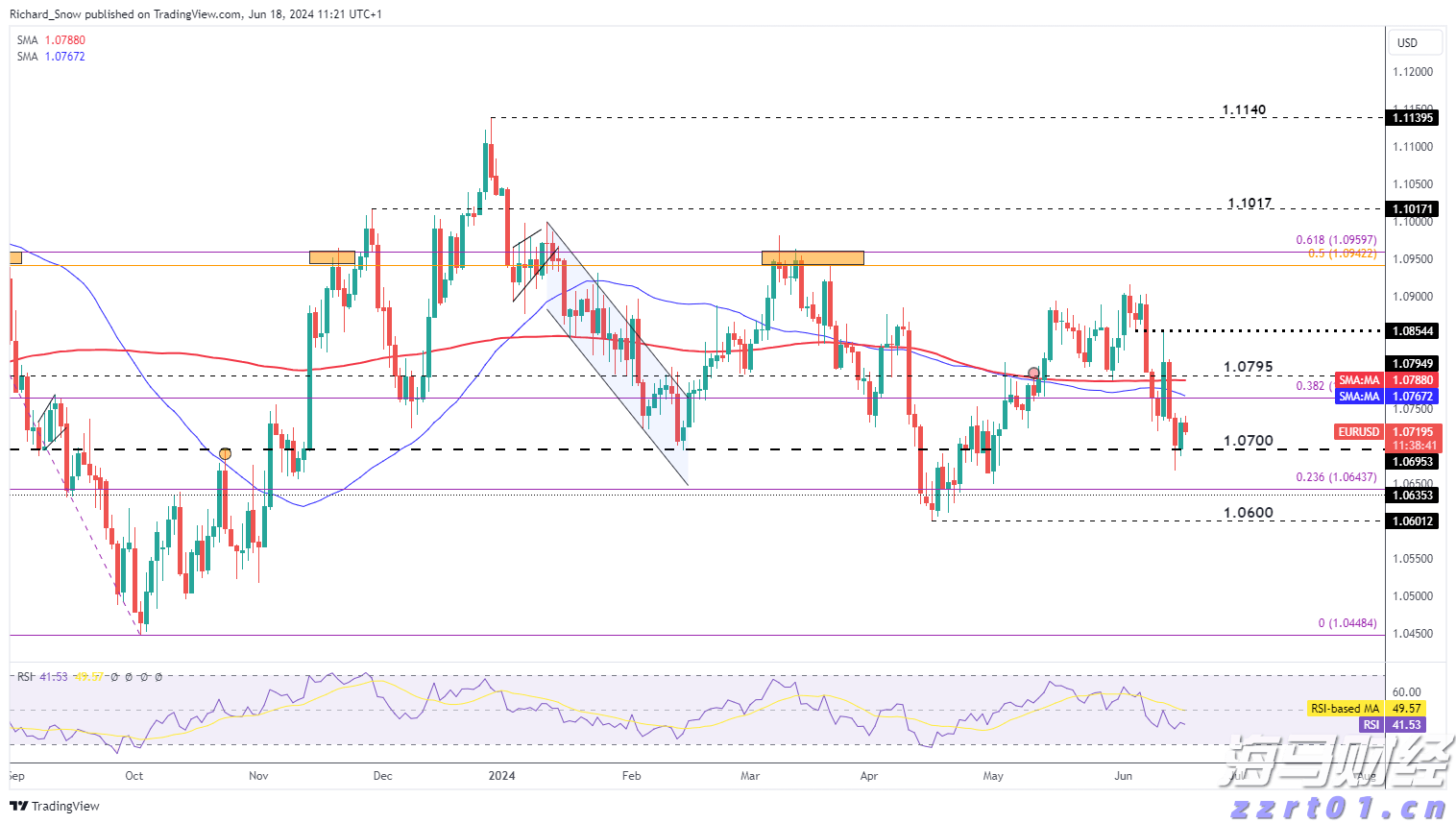 让“树尖”到“舌尖”的距离更短