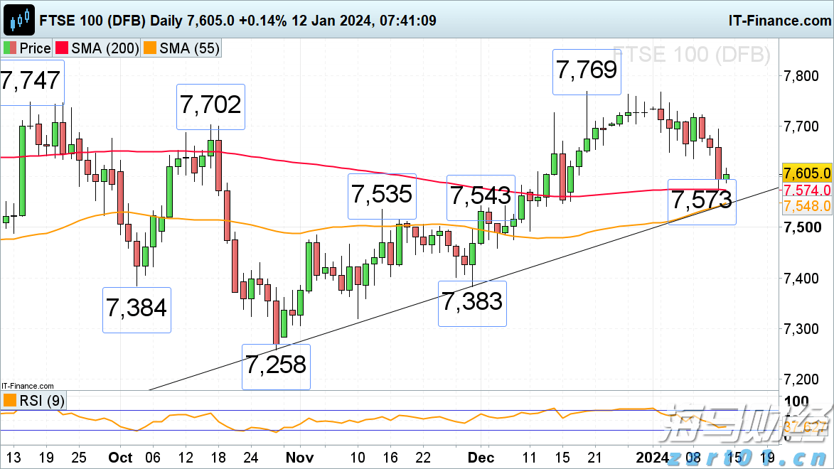 受台风“米娜”影响，我市部分中小河流将有明显涨水过程