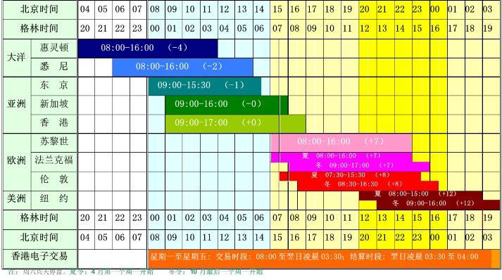 摩根士丹利Q4前瞻：看好“AI领军者”微软(MSFT.US)
