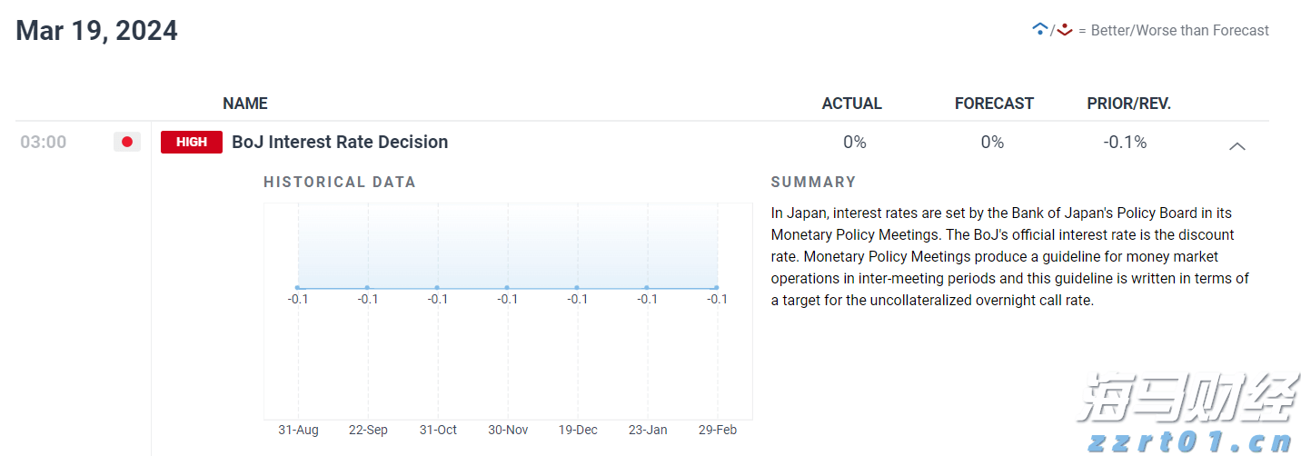 今年第17号台风将于18日生成!18日夜间至20日梅州南部有大到暴雨局部大暴雨
