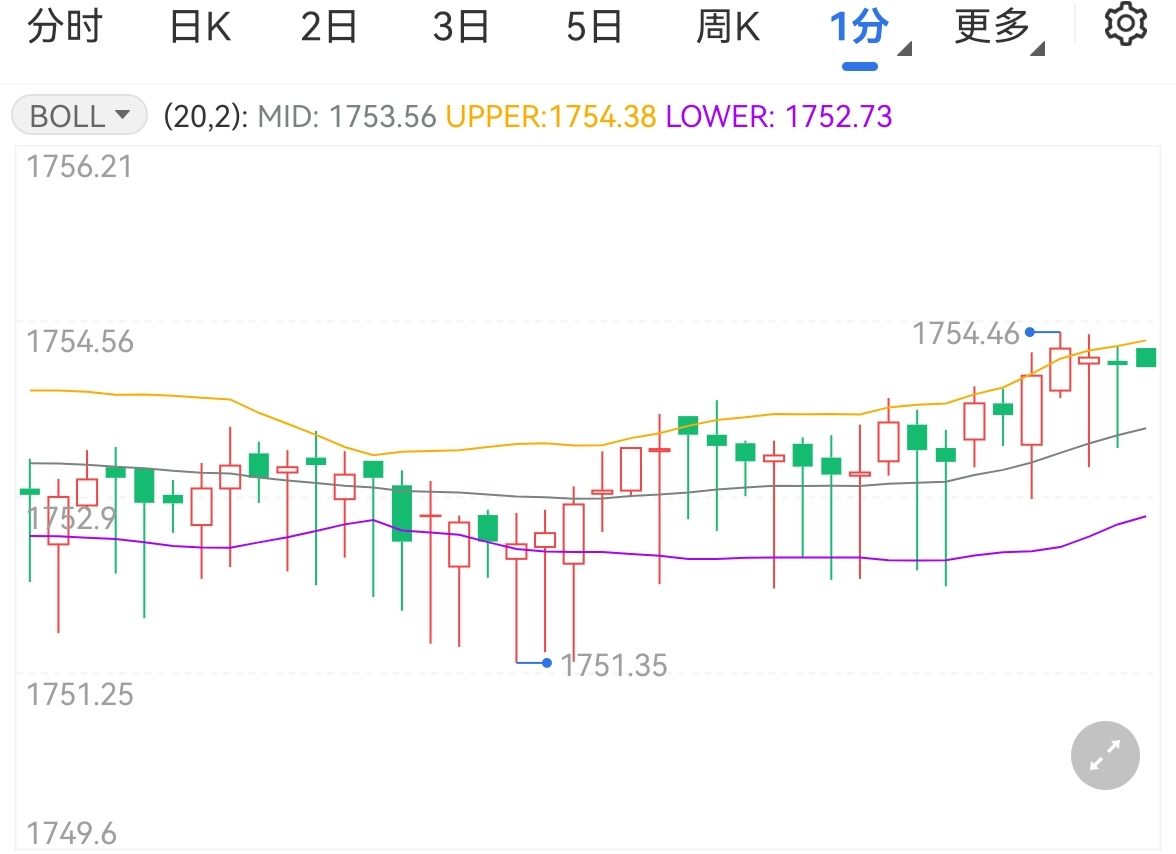香港精品投行思博控股(SIBO.US)递交美股IPO申请，拟募资700万美元