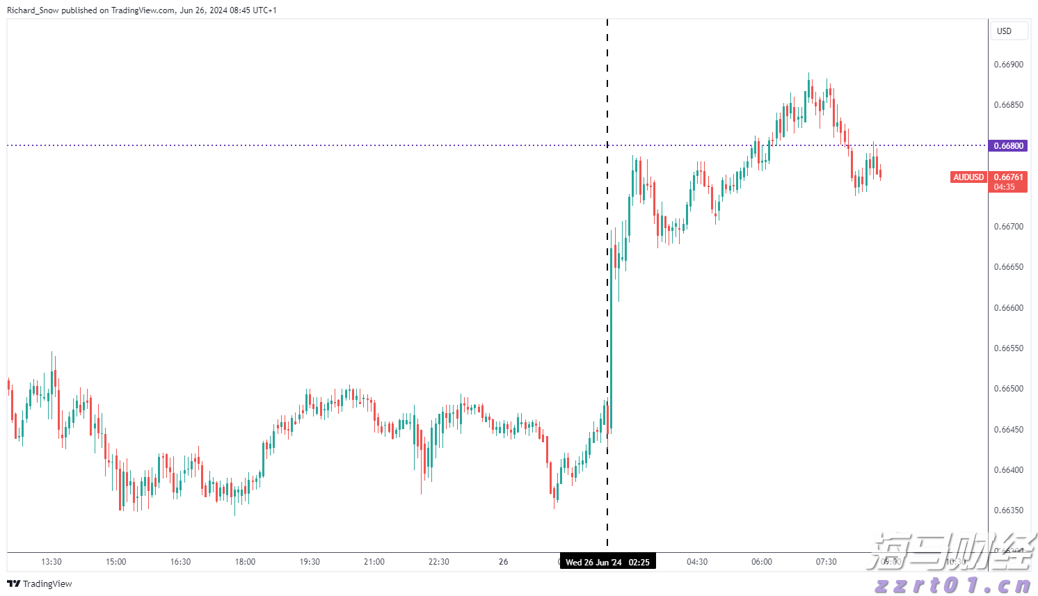 克而瑞地产：7月多地优质宅地集中入市 平均溢价率达9.9%创近4个月新高