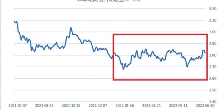 一季度全市渔业产值8.64亿元 增速排名全区第二