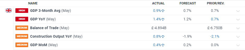 广州花都发布雷雨大风橙色预警、暴雨黄色预警