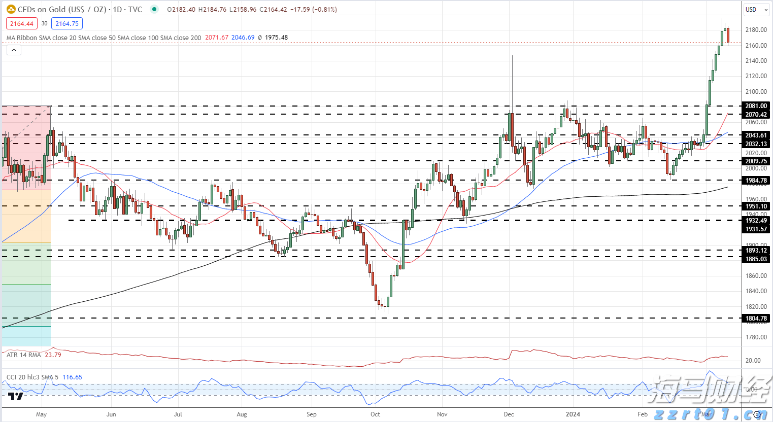 时政简讯（3月26日）