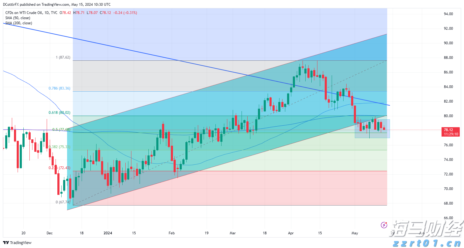 港北区：全力备春耕 打好丰收“第一仗”