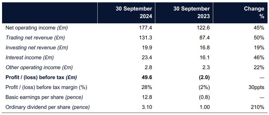 苹果(AAPL.US)通过AI推动新战略：桌面机器人引领2027计划，智能家居摄像头开启增长新机遇