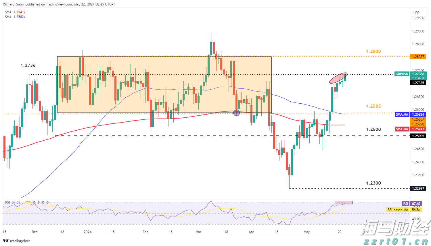 GGII：预计2025年上半年中国锂电池正极材料出货量达到210万吨 全年预计超过440万吨