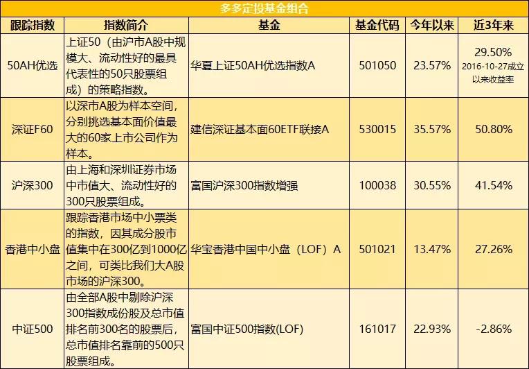 巴克莱(BCS.US)上半年利润增长23%，宣布13亿美元股票回购计划